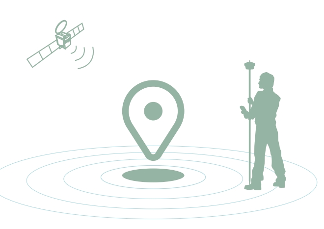 什么是千尋知寸FINDCM？有什么用途？